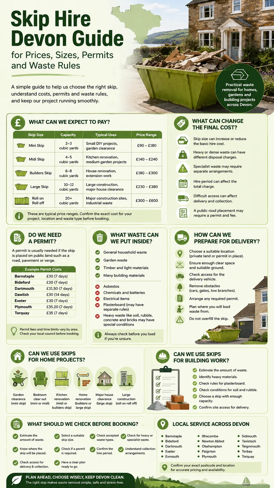 Skip Hire Devon guide showing skip sizes, typical prices, permit costs, accepted waste, delivery preparation, and booking checklist.